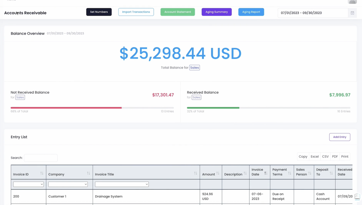 Advanced Date Range Filtering