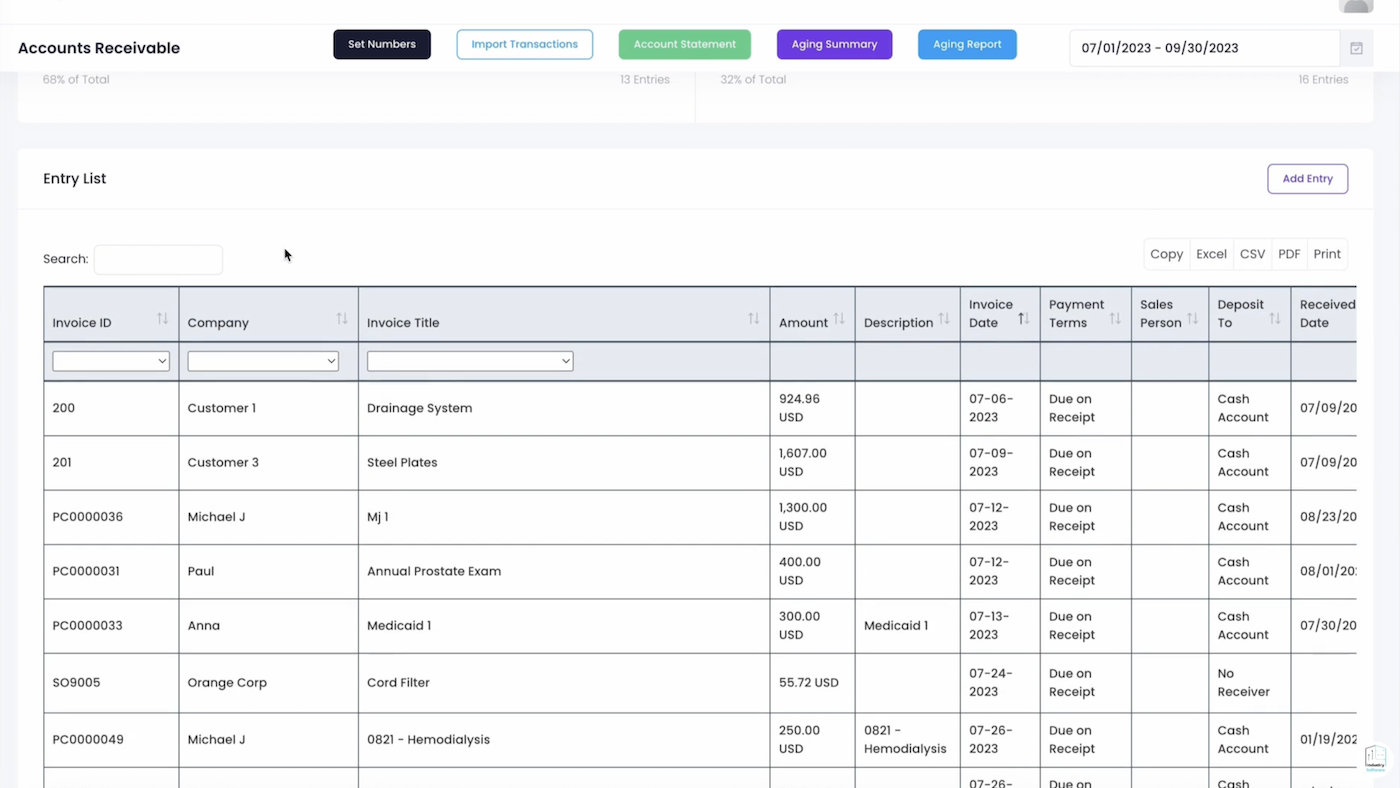 Structural Transaction Entry