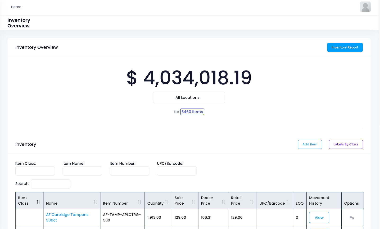 Inventory Overview Dashboard