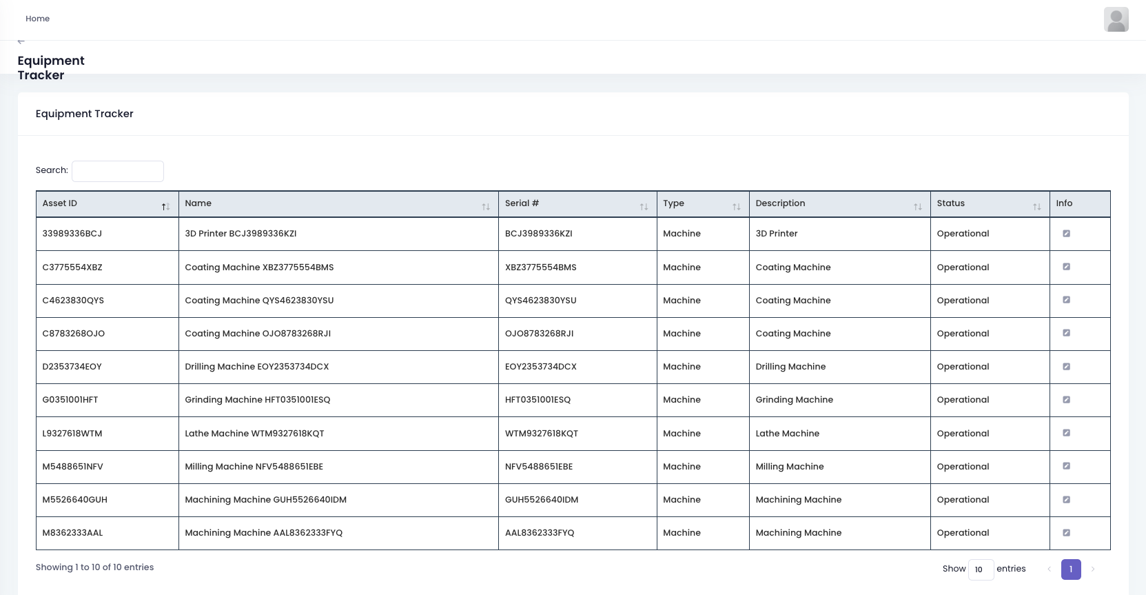 Equipment Tracking Dashboard