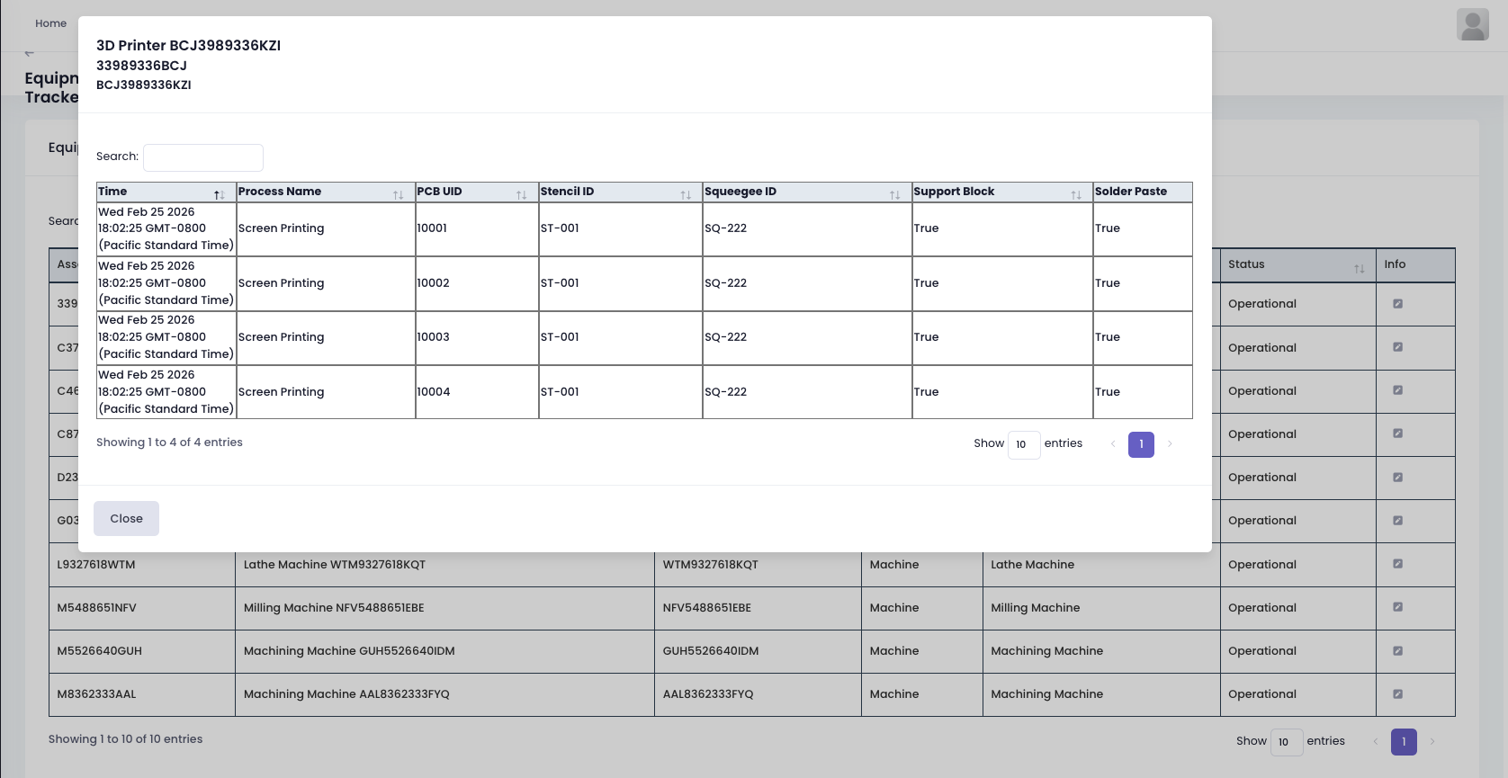Process Parameter Monitoring