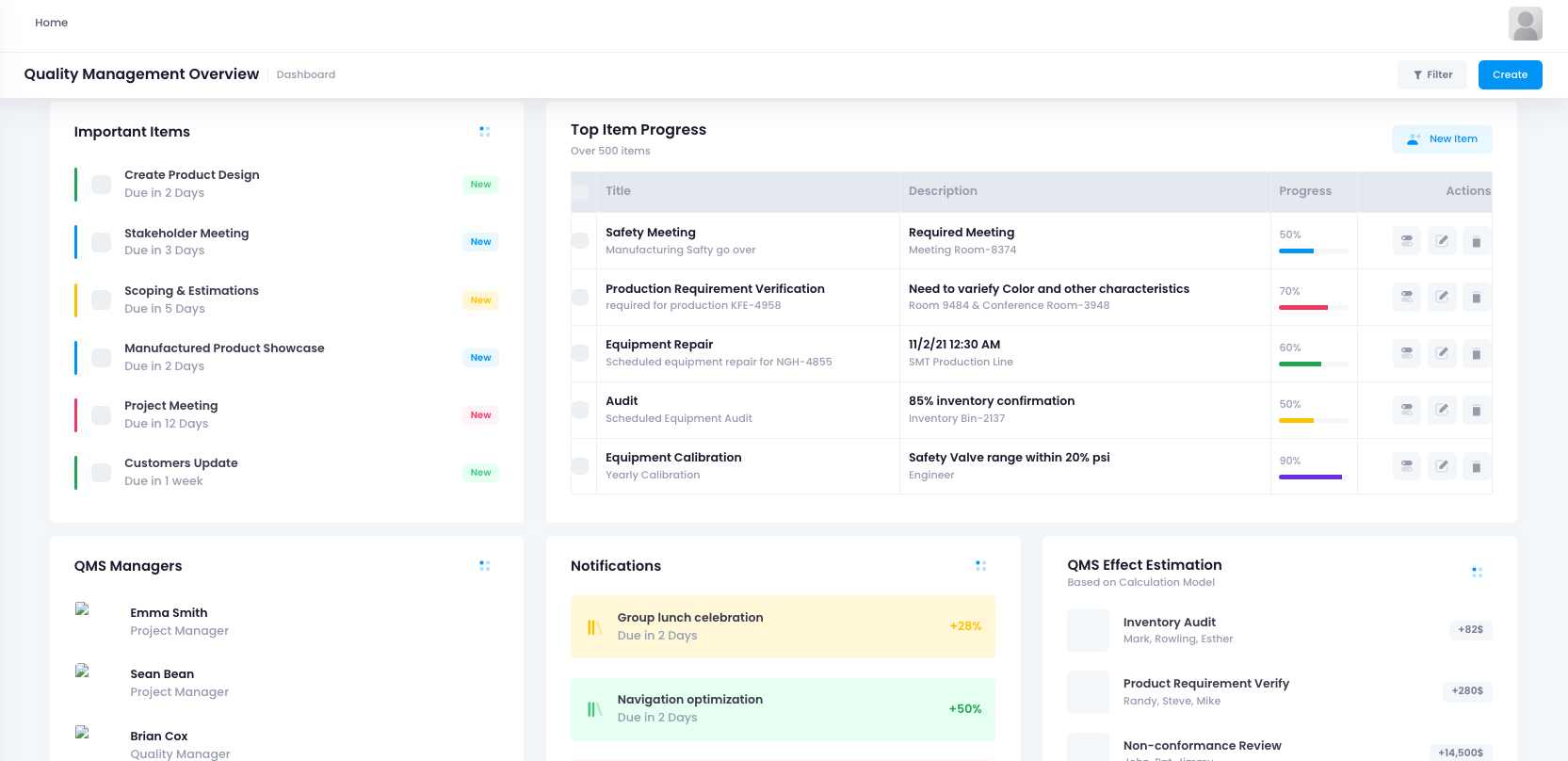 Inspection Management