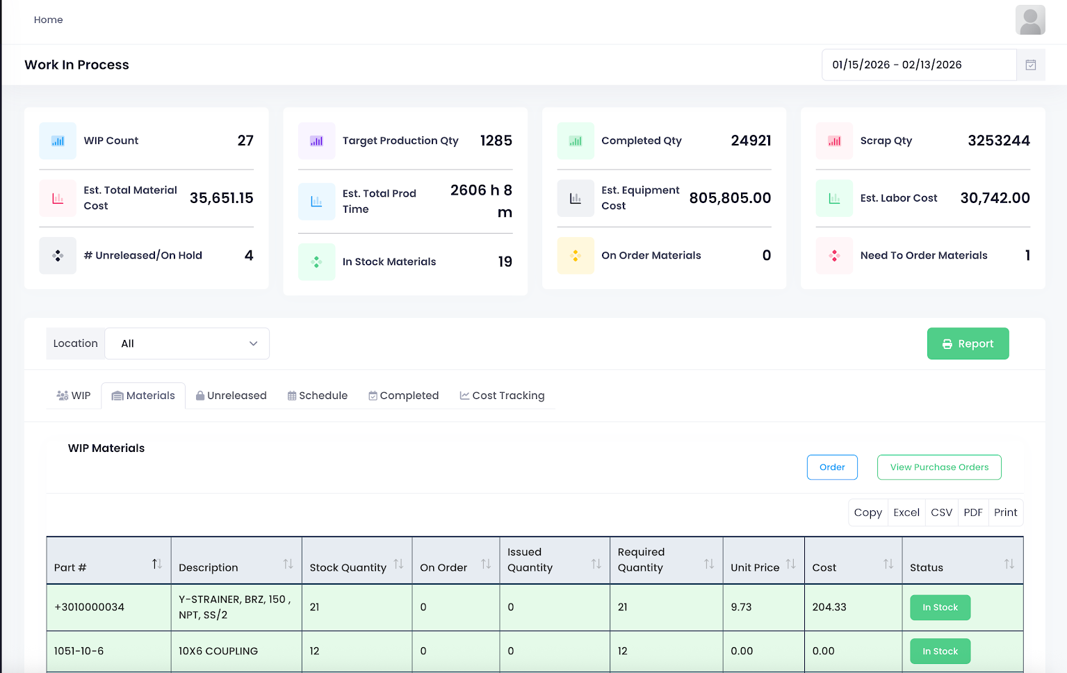 Real time WIP Tracking Dashboard